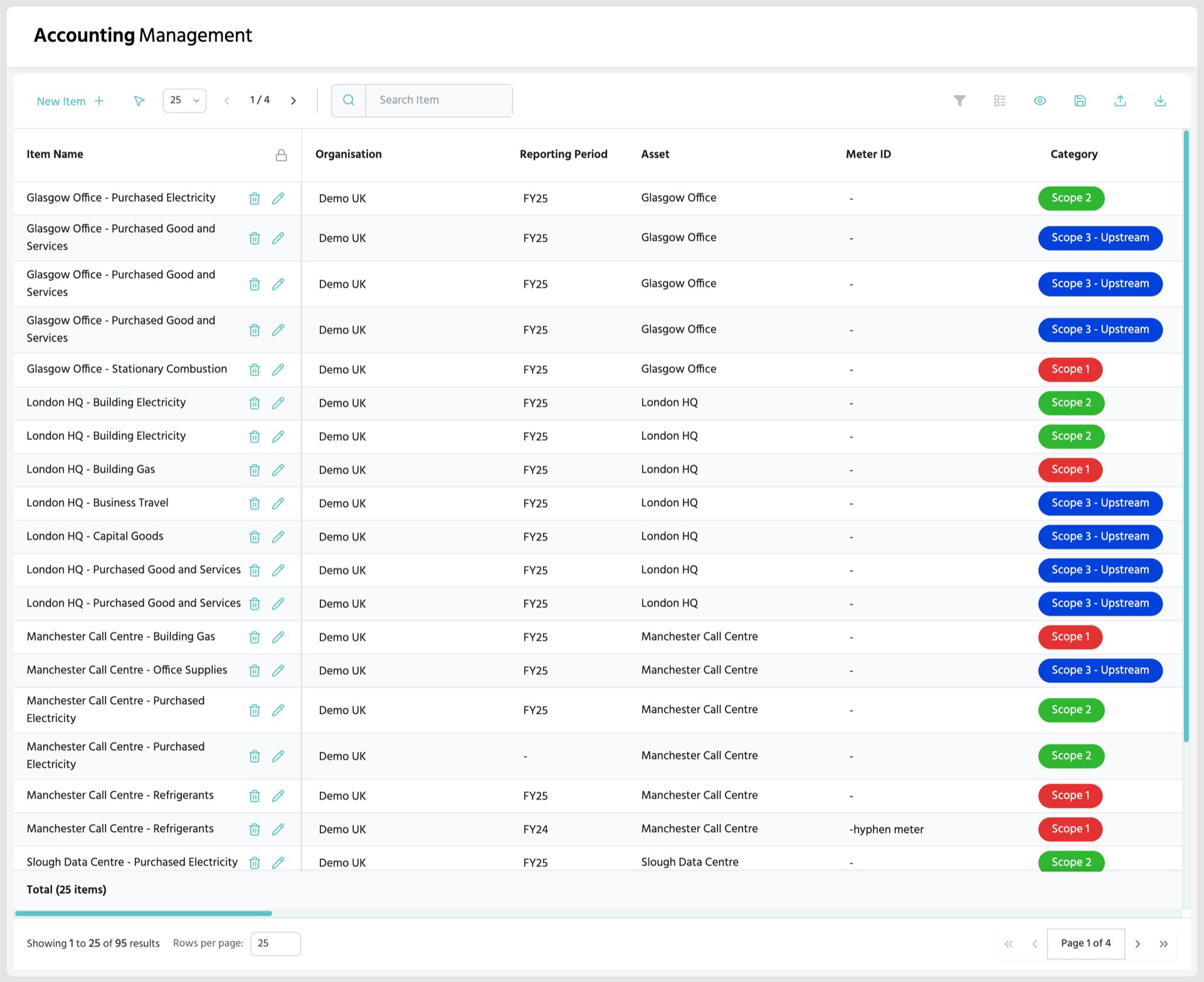 Data input view